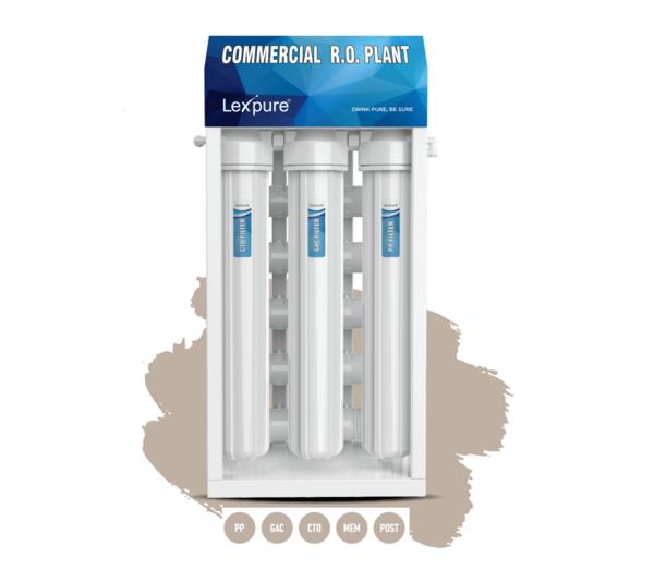 quality common types