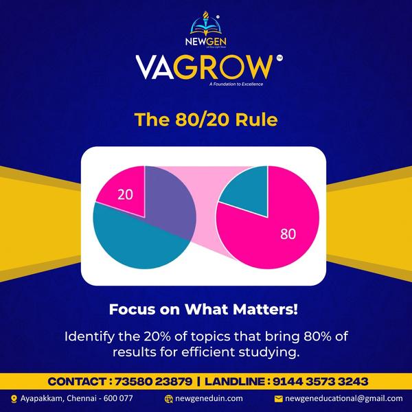 80/20 Rule We offer com