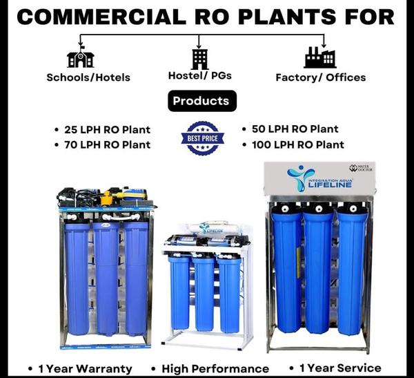 ro system