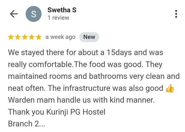 pg in coimbatore