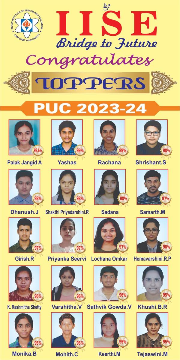 XII STD. coaching near me