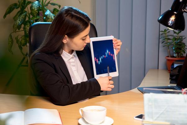 stock market investing