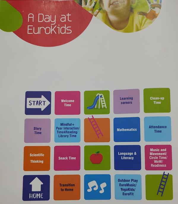 A Day at Eurokids How 