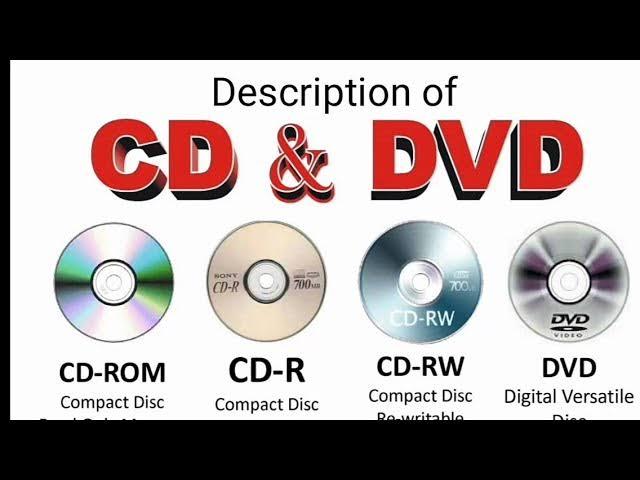 CD shop near me Keshav Nagar m