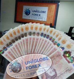 managing international finance