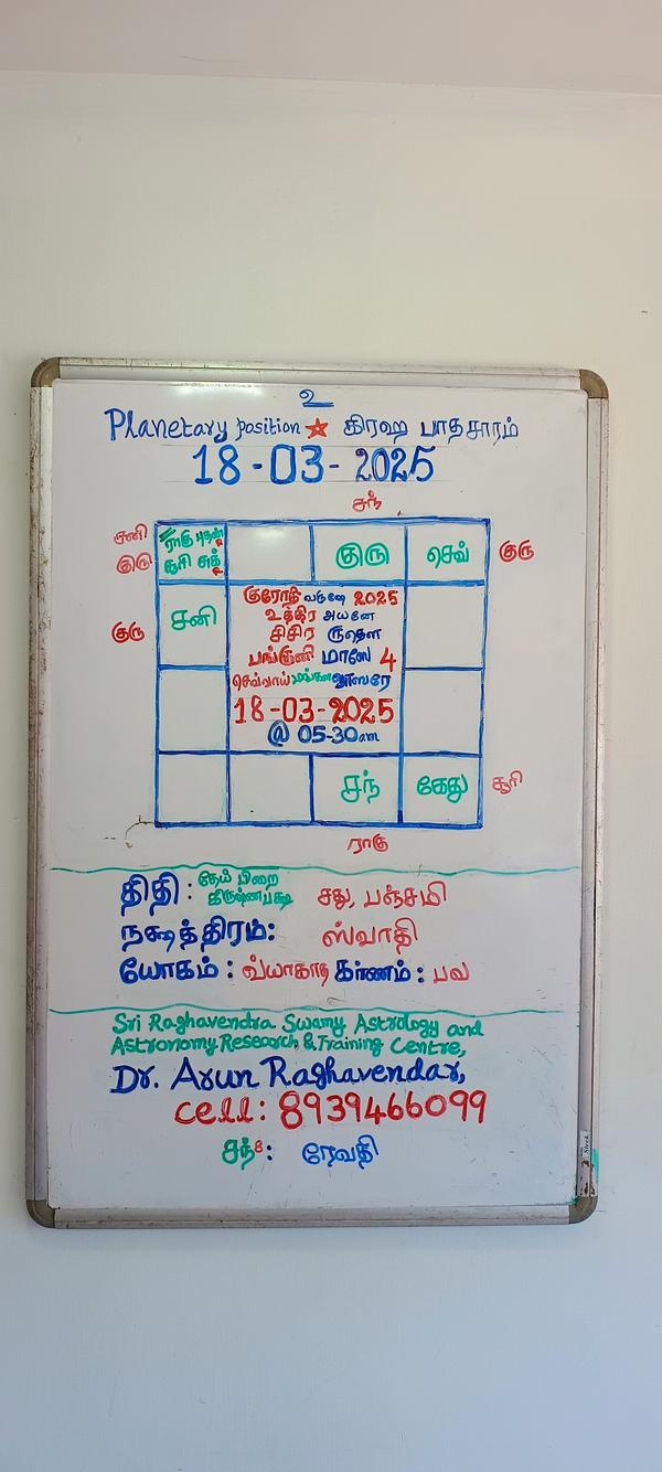 planetary position panchangam 