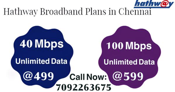 hathway fibernet broadband con