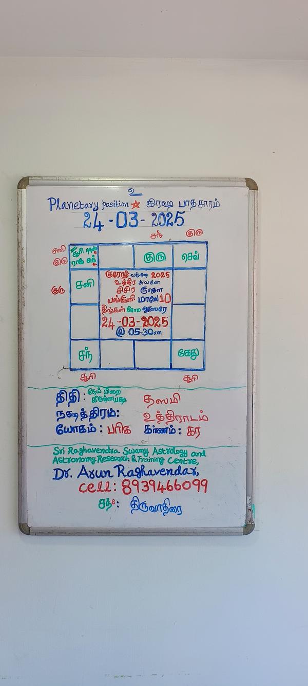 clearing negative energies