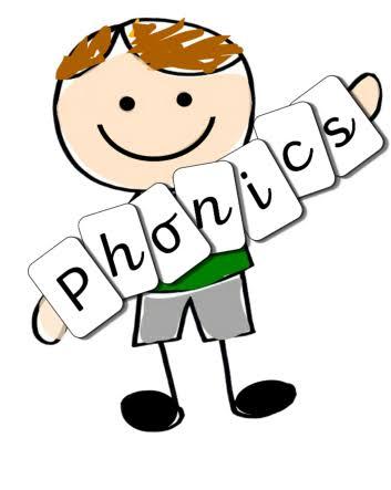 Best Phonics Classes in K