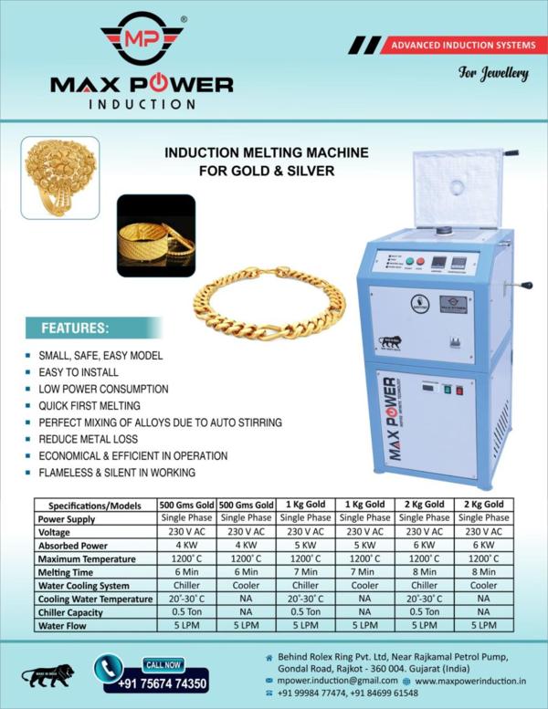 fast heating industrial induct