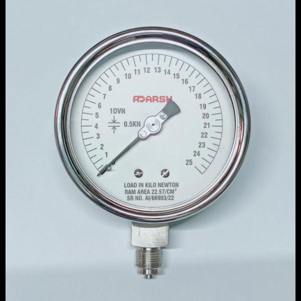 Load Gauge are used to measure load or force in kN