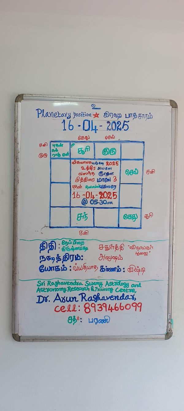 vashikaran techniques