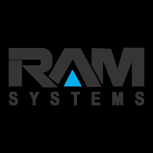 Searching for all categories o