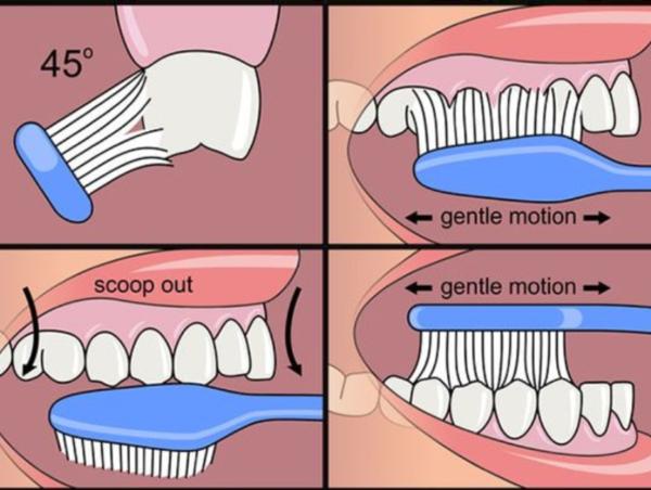 durgapura radiance dentistry