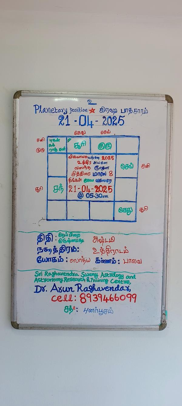 blackmagic specialist in tamil