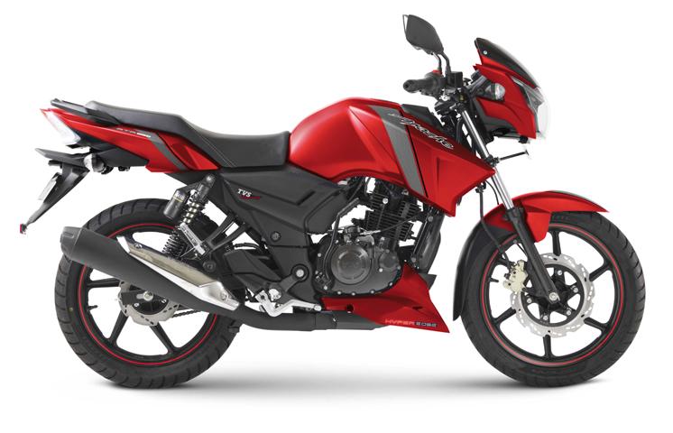 takemybike biekrentalnearme