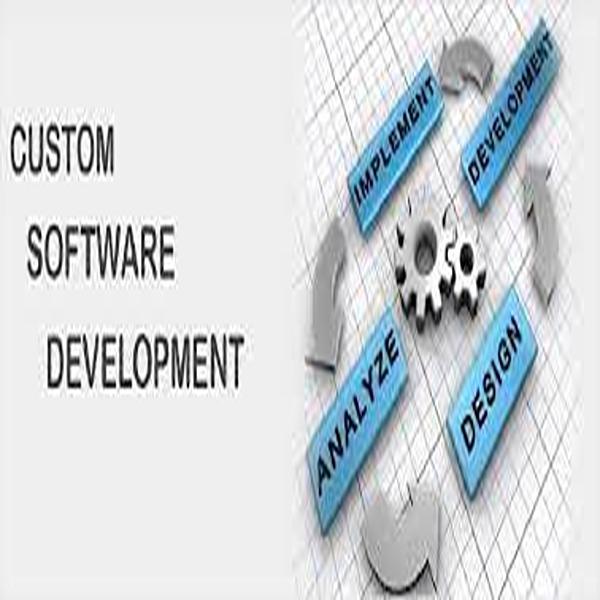 creating websites