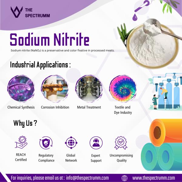 Sodium Nit
