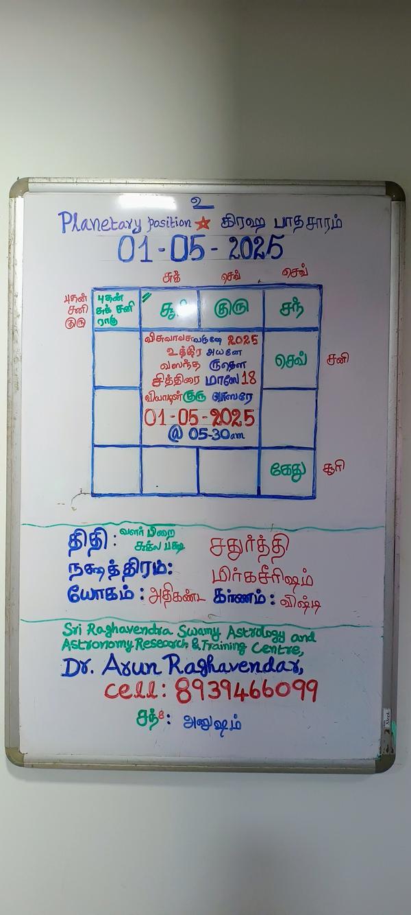 astrology for chronic illness