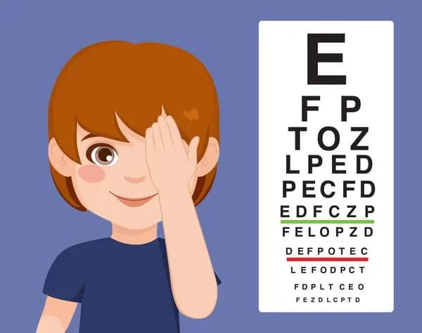 happen amblyopia