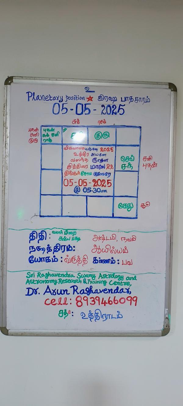 bangalore regain control