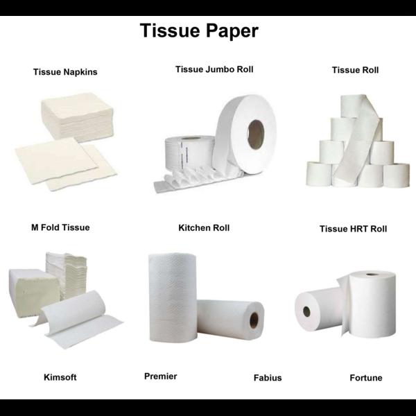 fold options