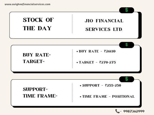 Stock of the Day: Jio Fin
