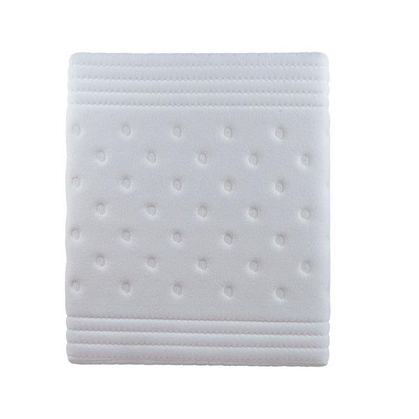 budgetfriendly mattresses desi