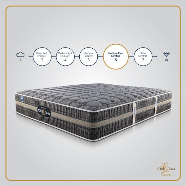 premium materials mattress tri