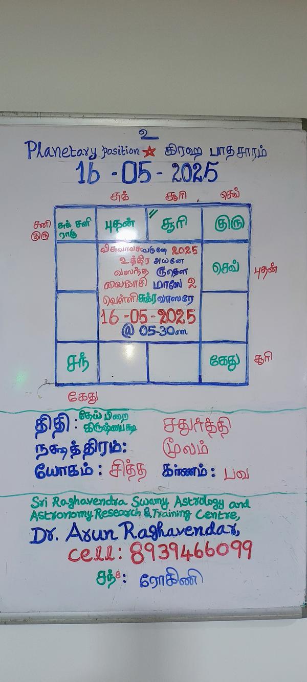 tamil astrology and occult ser