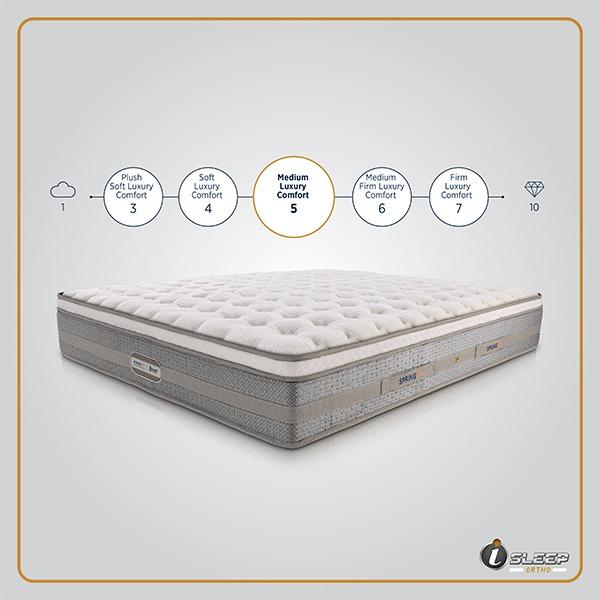 comfortable surface ideal