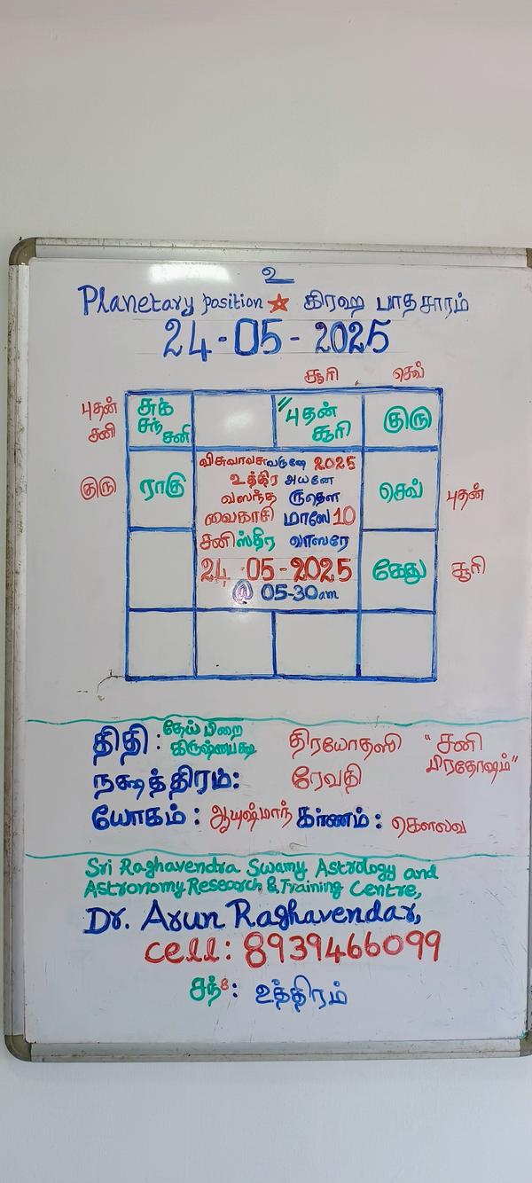 sani pradosam and prathosam ri
