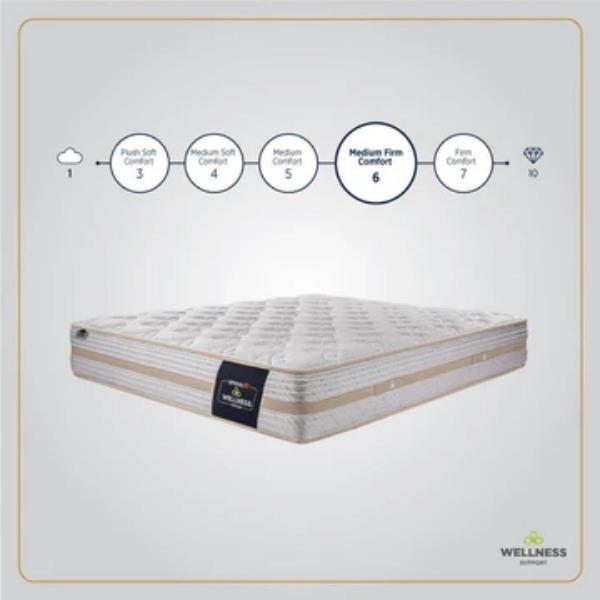 perfect sleep awaits
