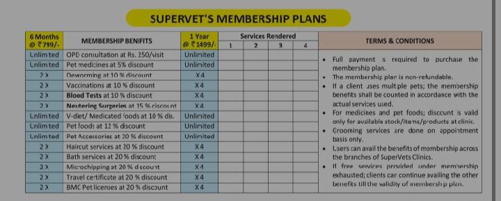 furry companion grab