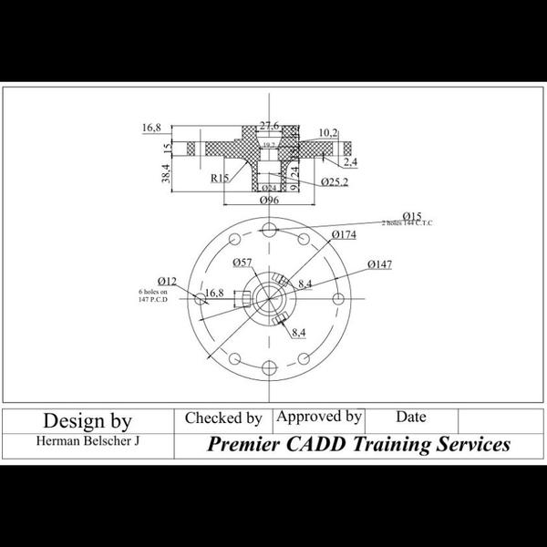 Presented by Herman using #Aut