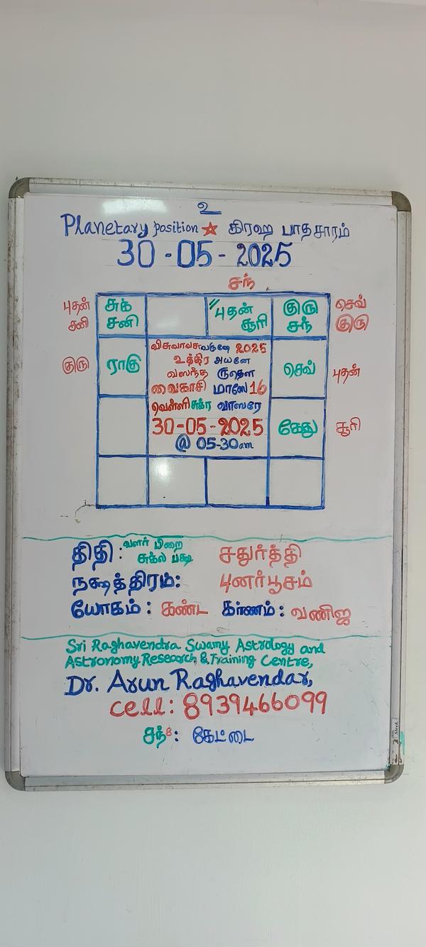 pradosham date december 17 202