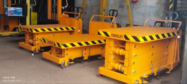 hydraulic operated holding arm
