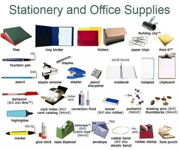 writing tools