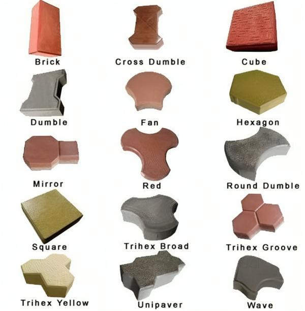 Castle Stones is a leadin