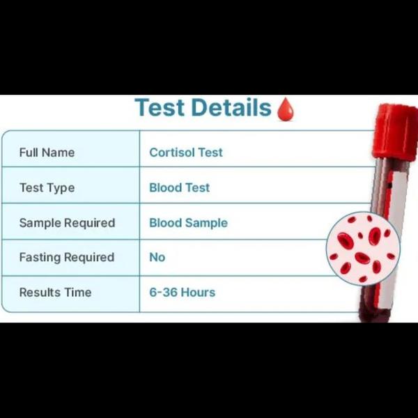 blood samples