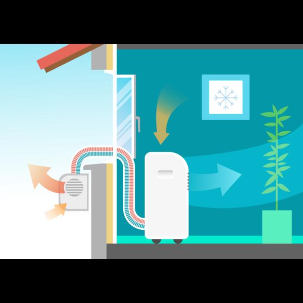 best quality spilt air conditi