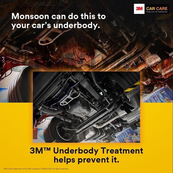 mumbai antirust treatment