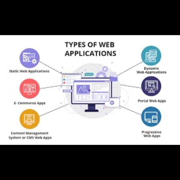 on page and off page optimizat