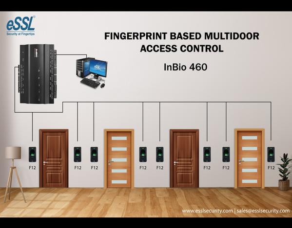 control access
