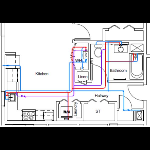 water management system instal