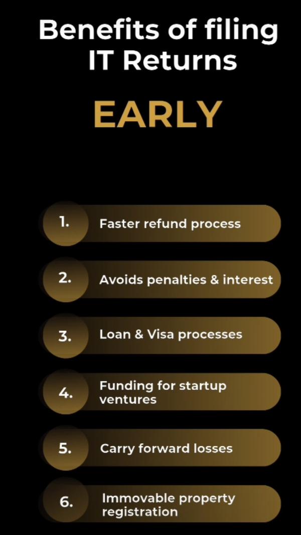 Benefits of filing early incom