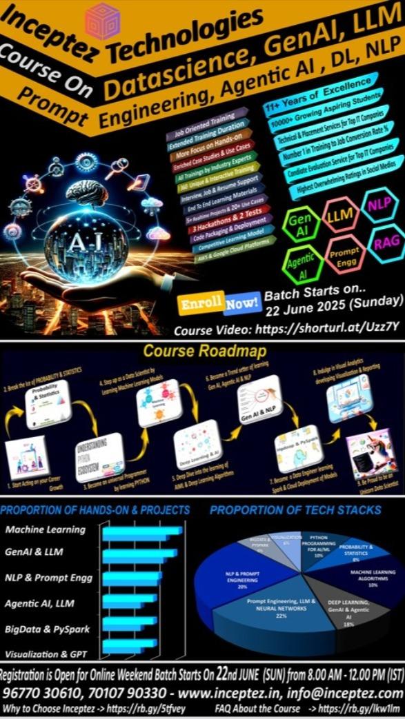 Online Course on Data Sci