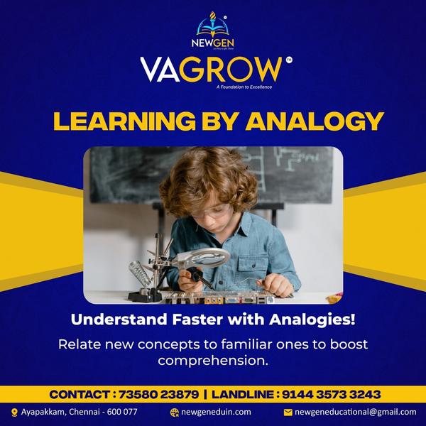 Learning by Analogy🎓 Ne