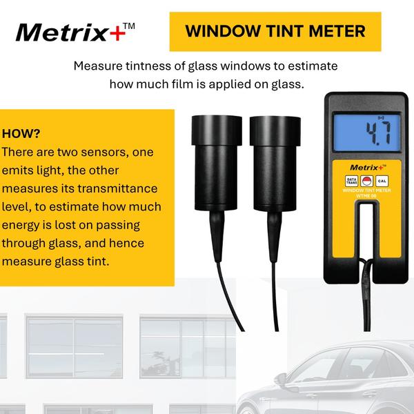 Introducing Window Tint Meter.... To estimate amou