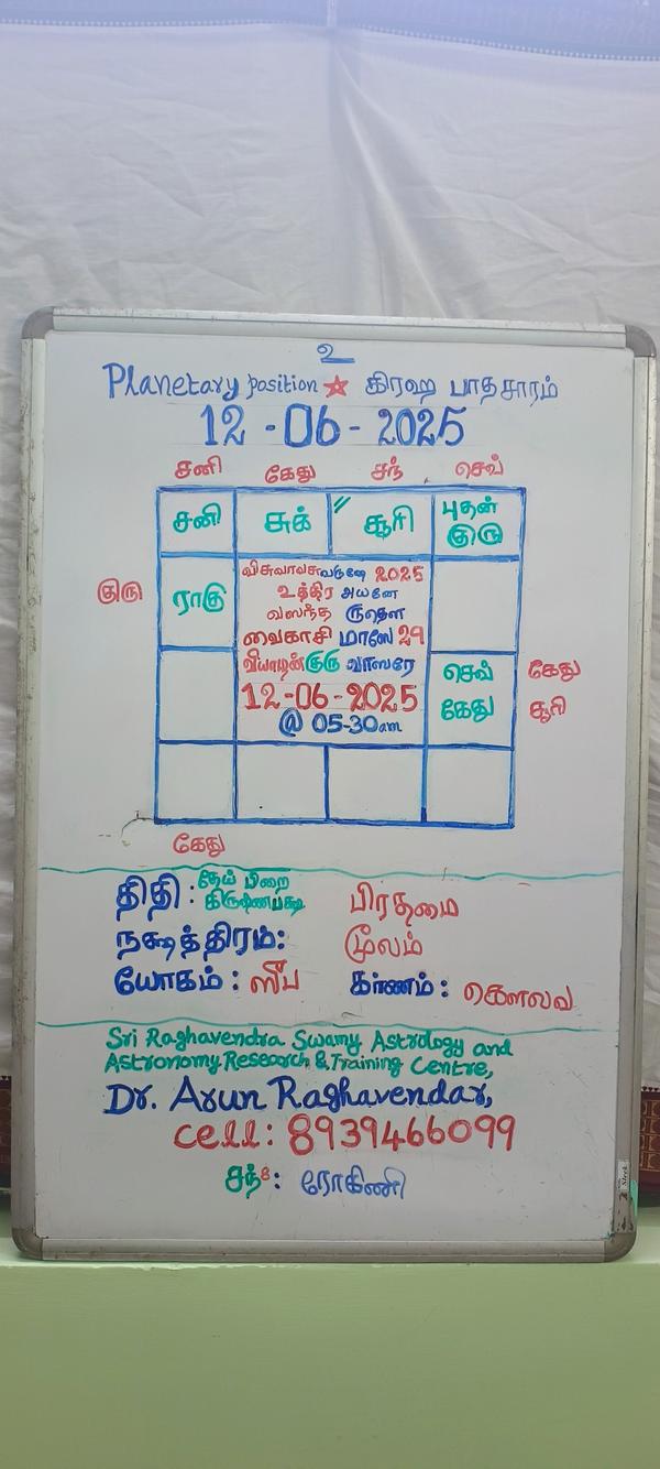blackmagic specialist chennai 